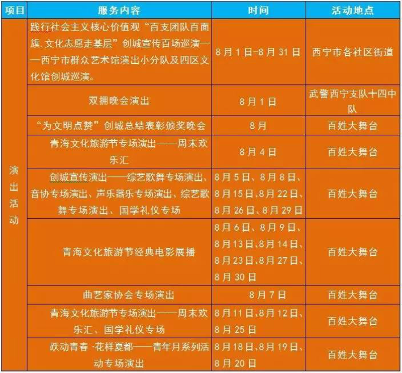 活动策划执行行业的创新之路